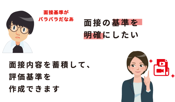 面接の基準を明確にしたい　面接内容を蓄積して、評価基準を作成できます