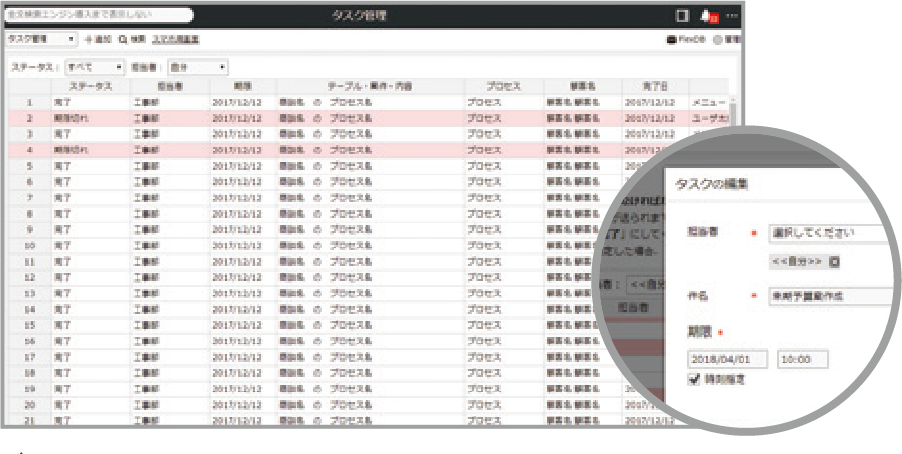 タスク管理